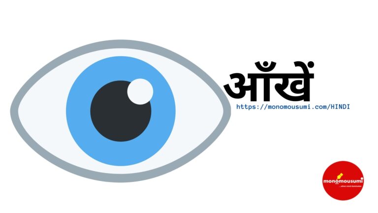 आँखें