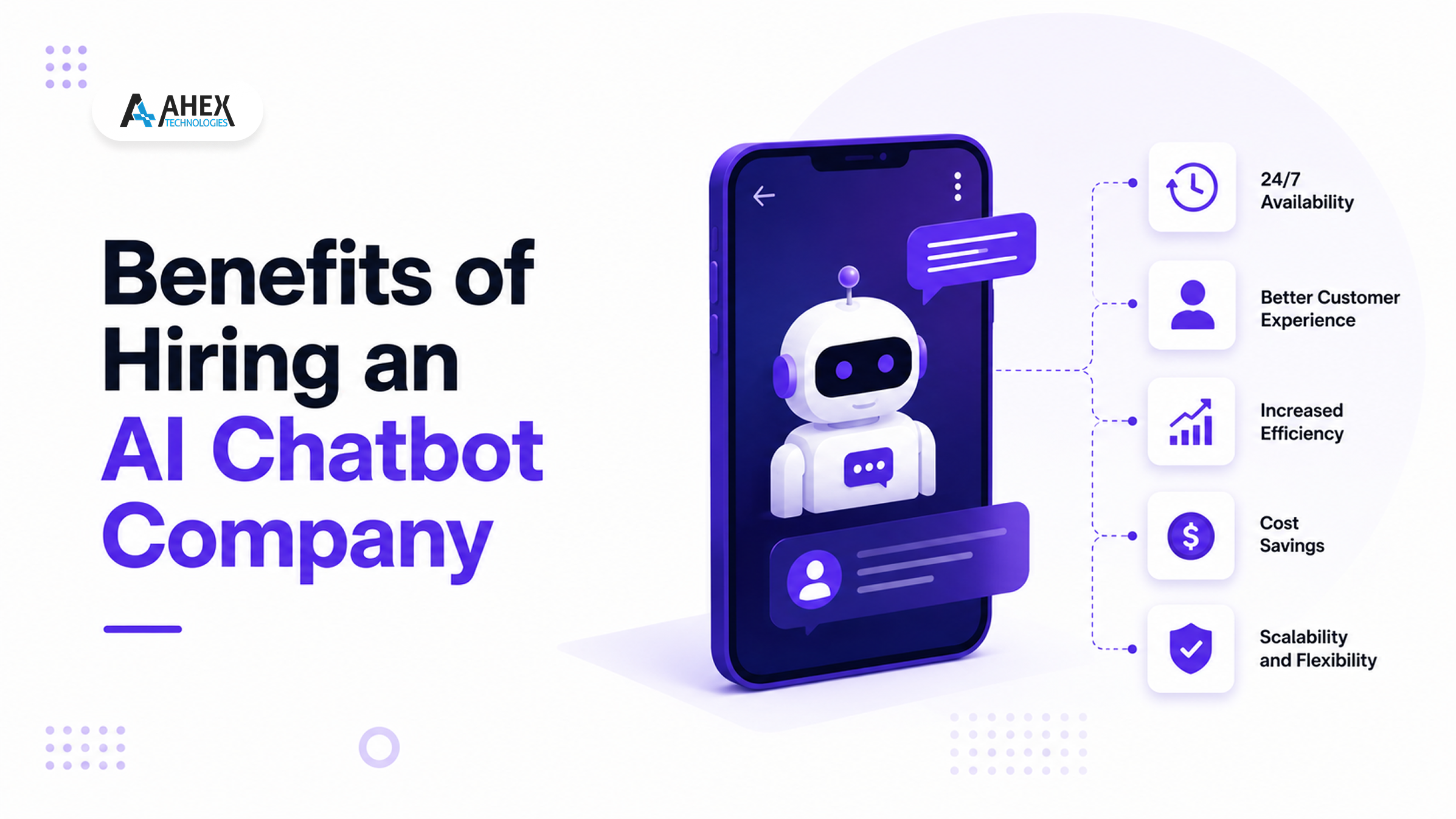 Chatbot AI
