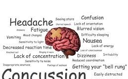 Concussion Supportive Therapy