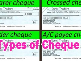 Different types of cheques