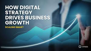 How Digital Marketing Drives Scalable Growth for Modern Enterprises