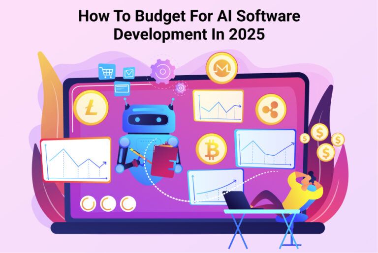 AI Software Development Cost