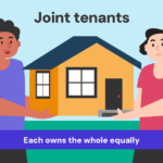 Joint Tenants