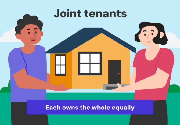 Joint Tenants