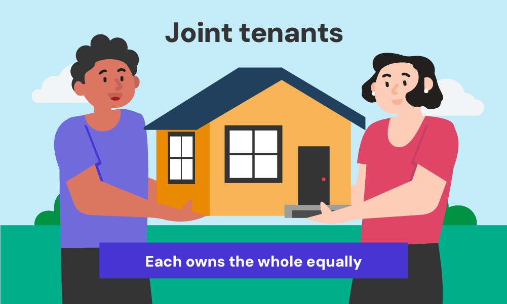Joint Tenants