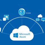 Managed Azure Services