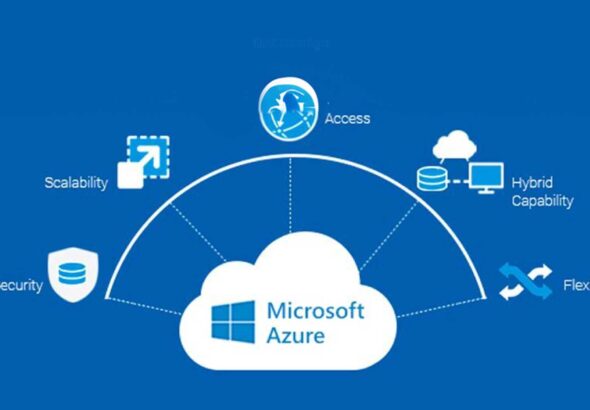 Managed Azure Services