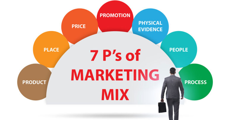 Marketing_Mix_img01