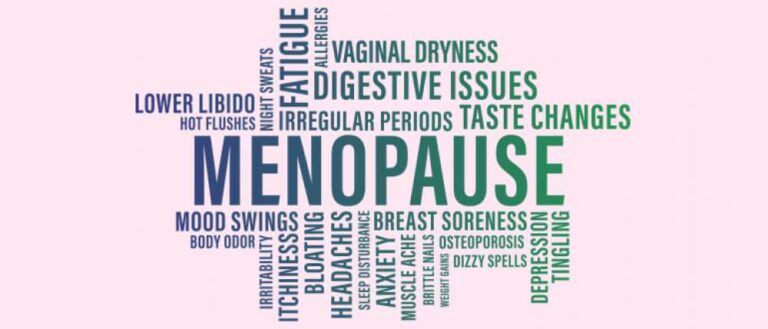 Menopause Symptoms