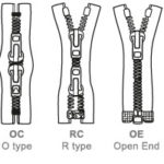 S6-types