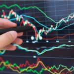 Synthetic Indices