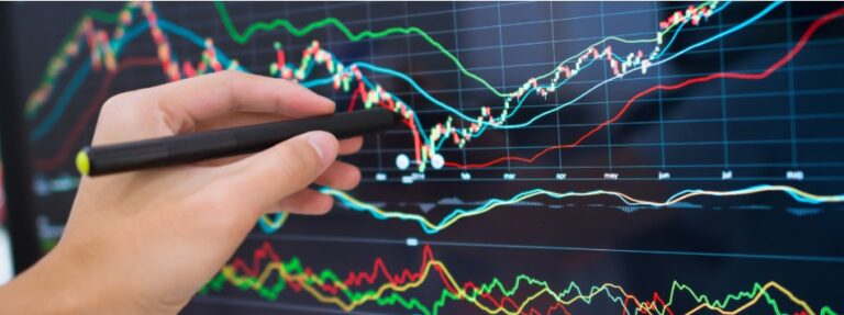 Synthetic Indices