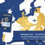 What Every Schengen Visa Applicant Should Know Before Planning Overseas Travel