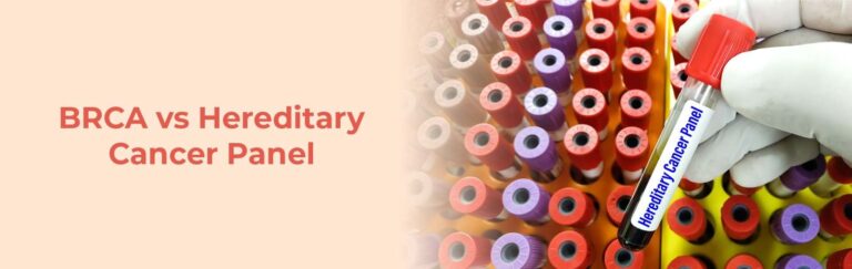 BRCA test or a Hereditary Cancer Panel test