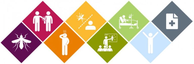 epidemic-response-categories