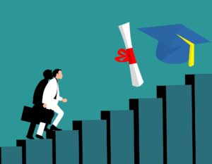 Competitive exams Competitive