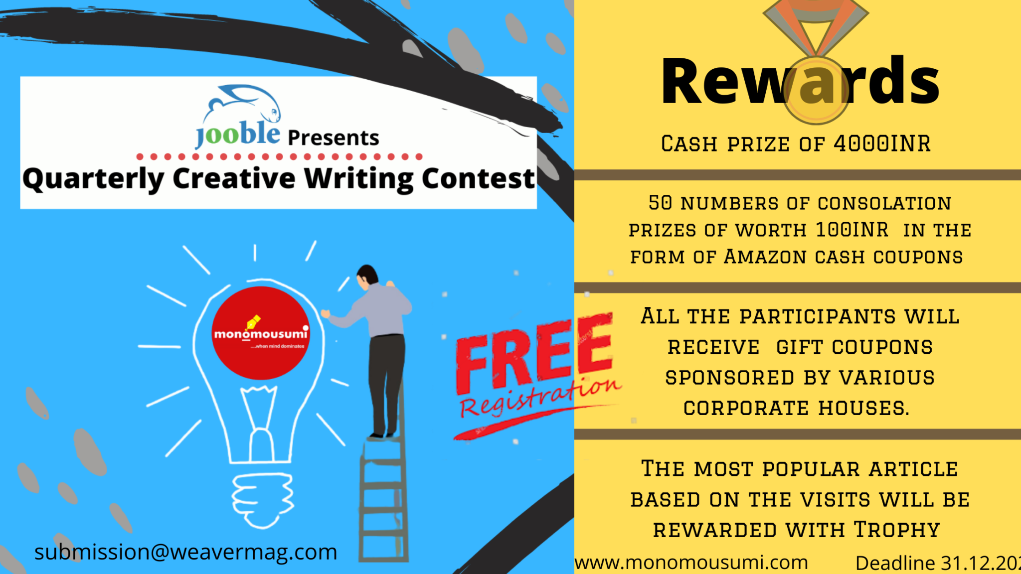 Essay competition 2021 picture